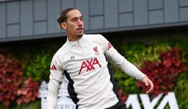 Rumour Mongering: Liverpool Reject Roma’s Tsimikas Loan Proposal