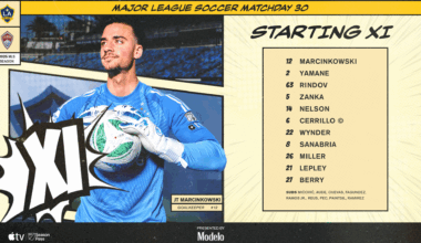 Starting XI presented by Modelo: LA Galaxy vs Colorado Rapids | August 23, 2025