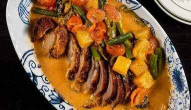 NYC Restaurant Closings, August 2025