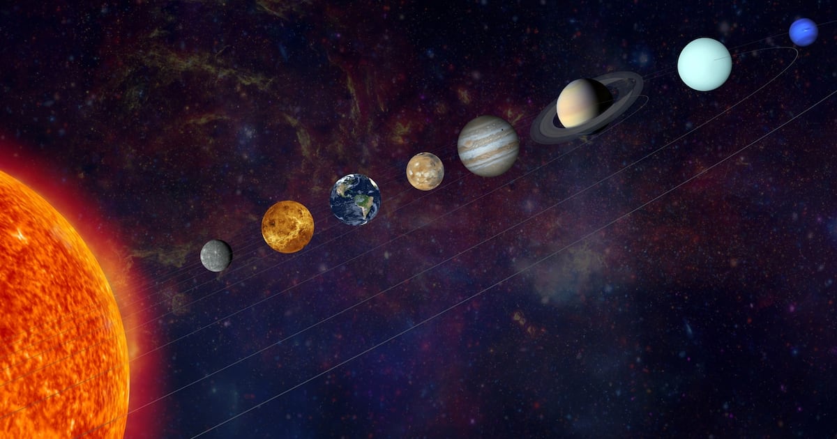 Several astronomical events to be visible from Miami Valley – WHIO TV 7 and WHIO Radio