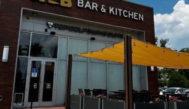 World of Beer in Jacksonville shuts down, again – Action News Jax