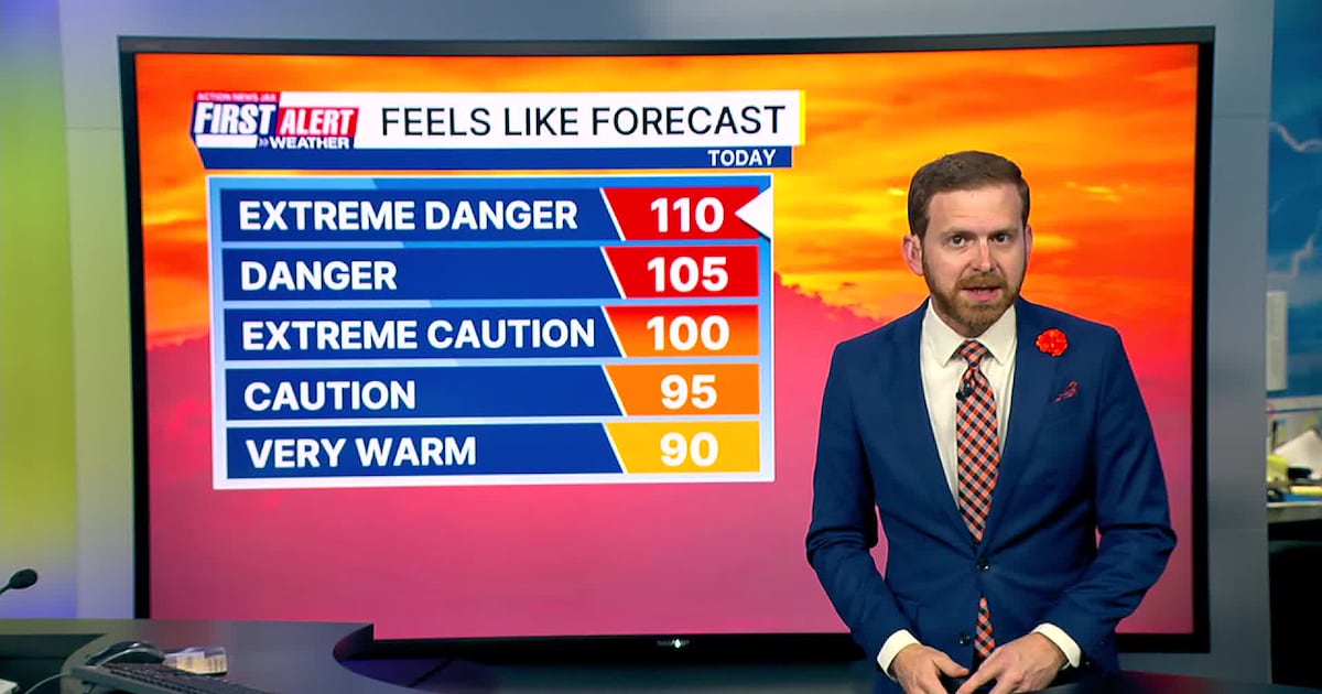 Hot end to the work week – 104.5 WOKV