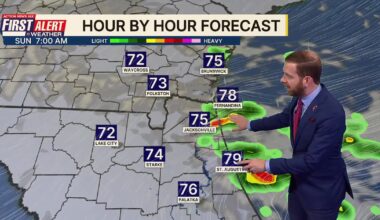 Rain at times, but also dry periods for the weekend – 104.5 WOKV