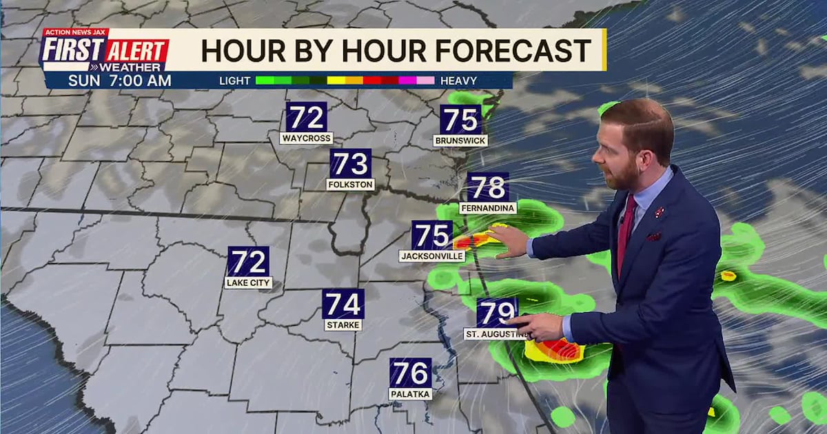 Rain at times, but also dry periods for the weekend – 104.5 WOKV