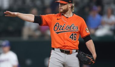 Astros News: Today’s Crawfish Boil- Kimbrel, Yordan, Trammell, Houston