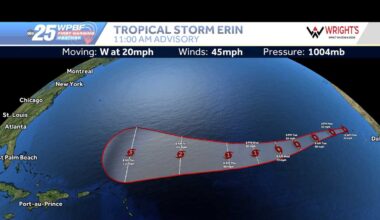 Tracking Tropical Storm Erin