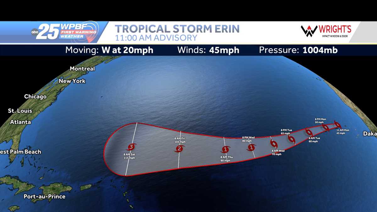 Tracking Tropical Storm Erin