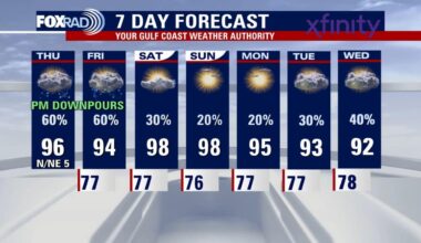 Houston weather: More afternoon storms Thursday, Hurricane Erin passing East Coast