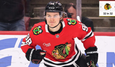 Inside look at Chicago Blackhawks