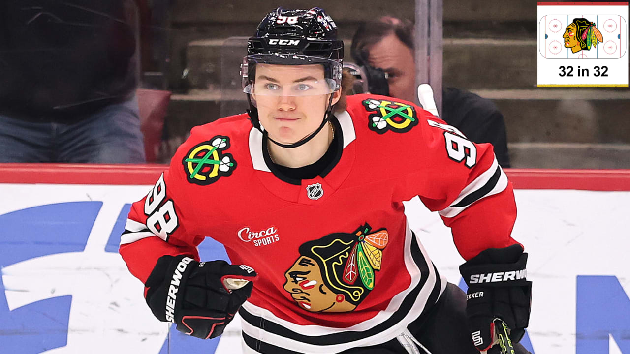 Inside look at Chicago Blackhawks