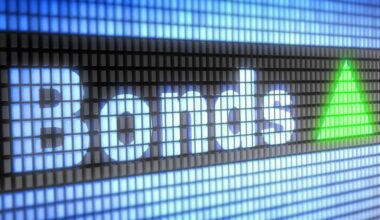 Bond market’s pain trade turns into payoff after jobs shock