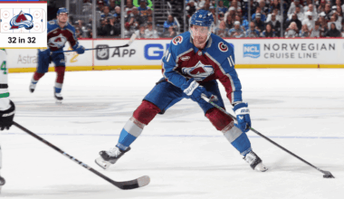 Inside look at Colorado Avalanche