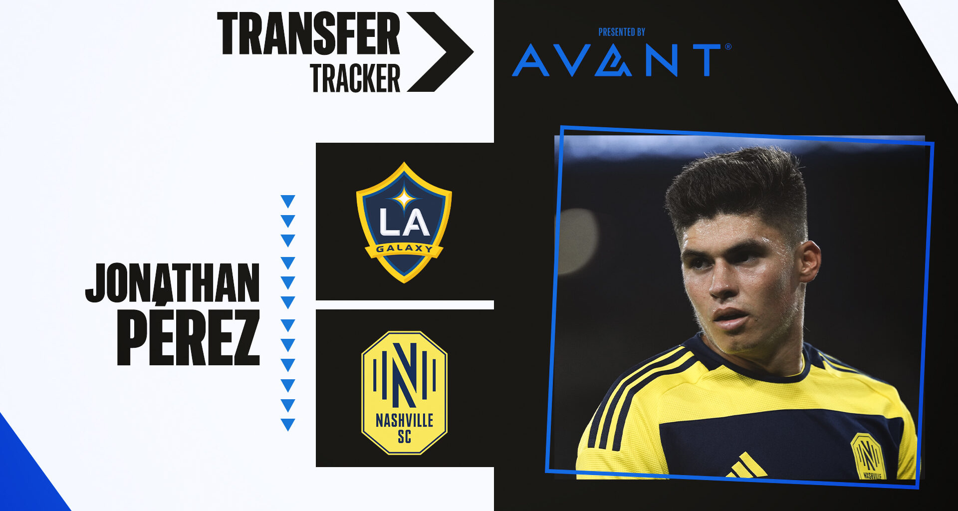 Nashville SC fully acquire Jonathan Pérez from LA Galaxy