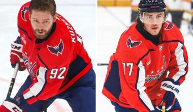 Evgeny Kuznetsov and TJ Oshie rank among the Top 10 best shootout performers in NHL history