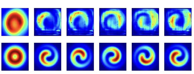 Laser breakthrough sets the stage for new X-ray science possibilities