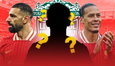 "One to watch" - Liverpool eyeing gem who models his game on Virgil Van Dijk