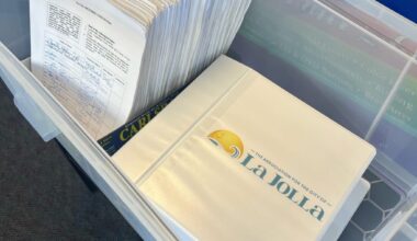 S.D. amends lawsuit over La Jolla cityhood effort, citing ‘irreparable harm’ – San Diego Union-Tribune
