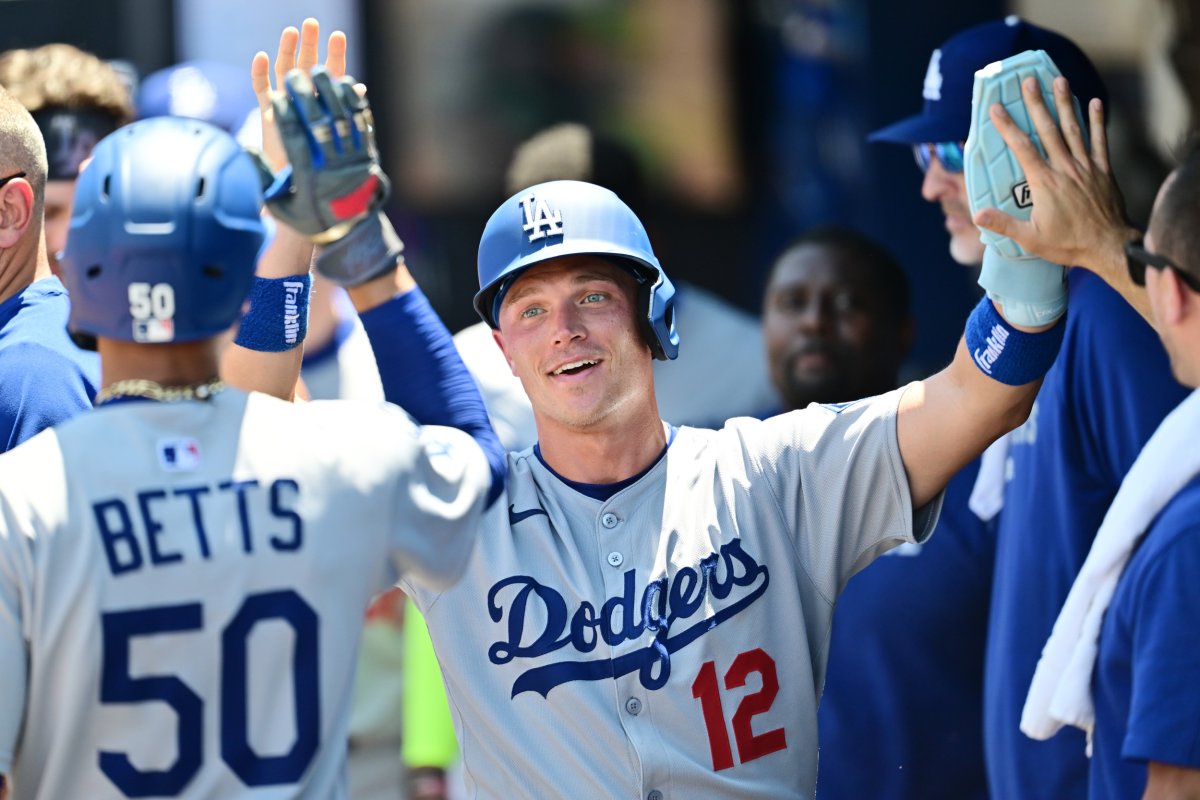 Los Angeles Dodgers outfielder Alex Call