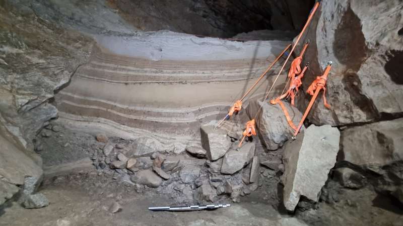 Major discovery of Ice Age bones in a Norwegian cave opens a window into the past