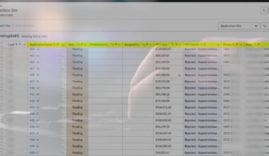 NYC housing lottery applicants' personal information exposed online in data breach, investigation finds