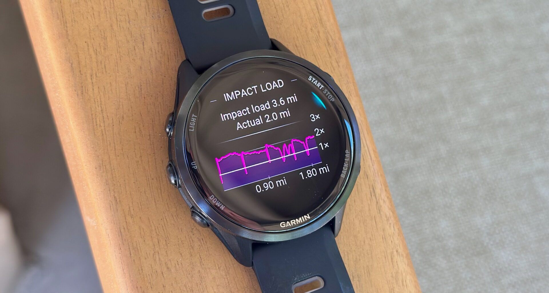 The Garmin Forerunner 970 sitting on an armrest showing the impact load graph for a track workout compared to the actual mileage, with some portions generating double the impact.