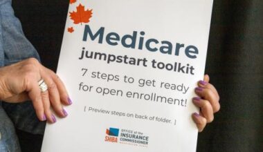 Picture of the Medicare jumpstart toolkit folder