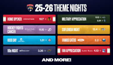 Florida Panthers Announce 2025-26 Theme Nights