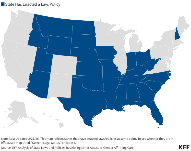 A map of the United States with over half of states shaded blue to represent which ones have enacted a gender-affirming care ban for minors