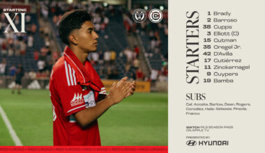 Lineup Notes | Chicago Fire FC at Philadelphia Union – August 23, 2025