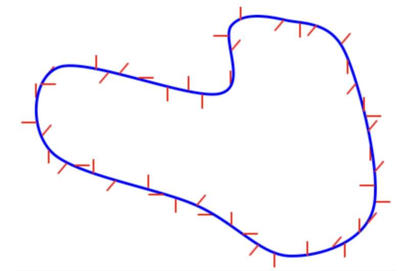 New 3D topological phase of matter marks anomalous symmetry at non-zero temperatures