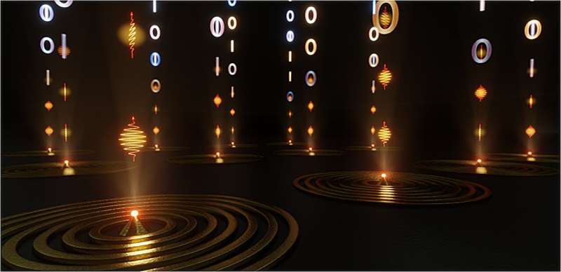 New benchmark in secure quantum communication