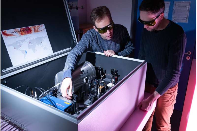 New measurement station in Brazil: Quantum technology expands global network in search for dark matter