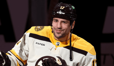 Players signed to professional tryouts for NHL training camps