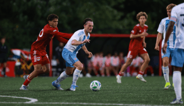 Match Recap: Chicago Fire FC II Falls 1-0 to New York Red Bulls II
