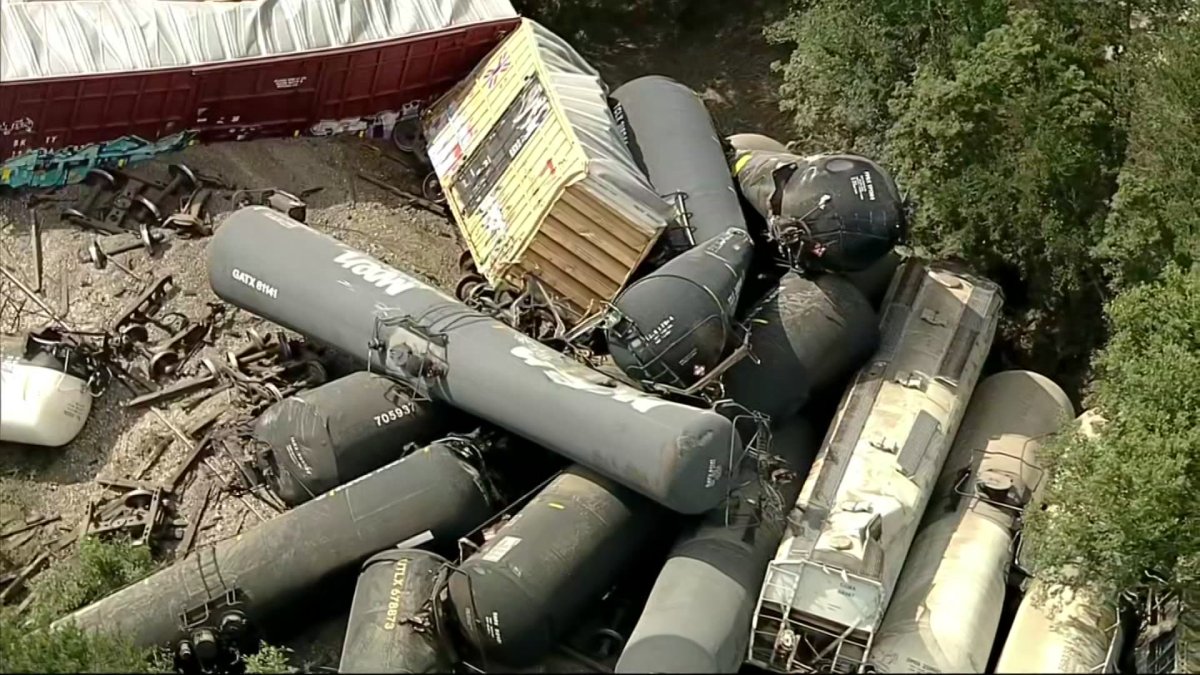 Train derails in Texas, residents urged to avoid the area – NBC 5 Dallas-Fort Worth