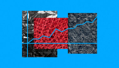 The global plastics crisis explained in 6 charts