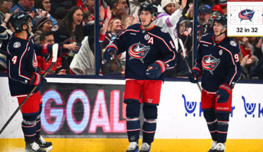 Inside look at Columbus Blue Jackets