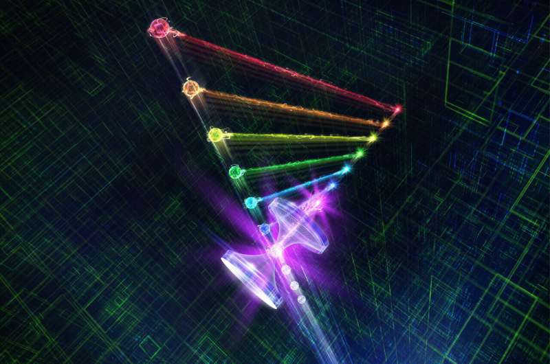 Powerful nodes for quantum networks