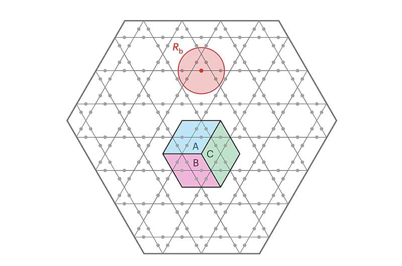Predicting the topological properties of quantum spin liquids using Rydberg atom lattices