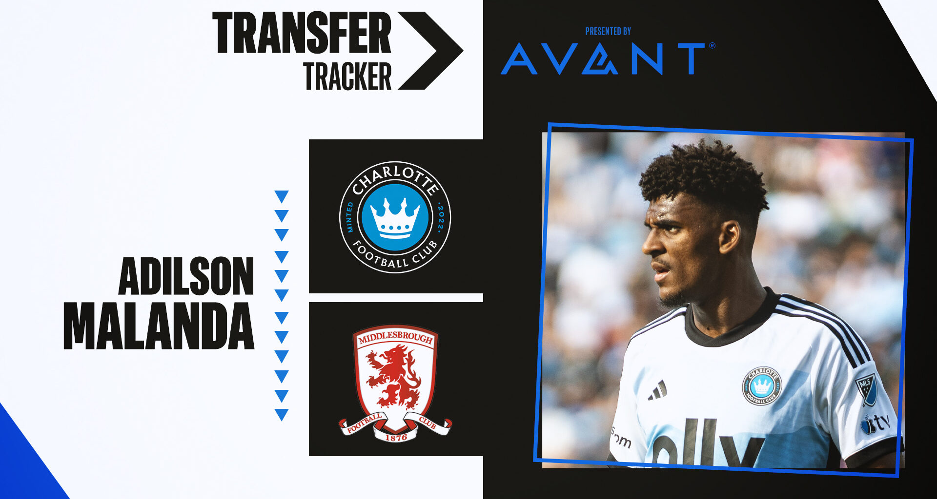 Charlotte FC transfer Adilson Malanda to Middlesbrough FC