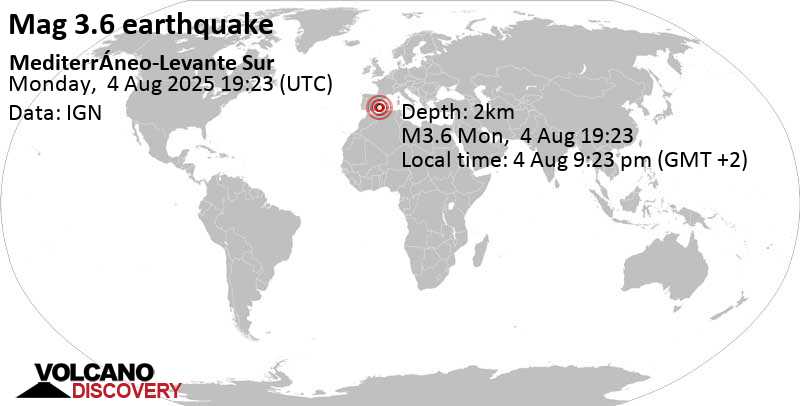 3.6 quake Western Mediterranean, 56 km southeast of Alicante, Alicante, Valencia, Spain, Aug 4, 2025 09:23 pm (GMT +2)