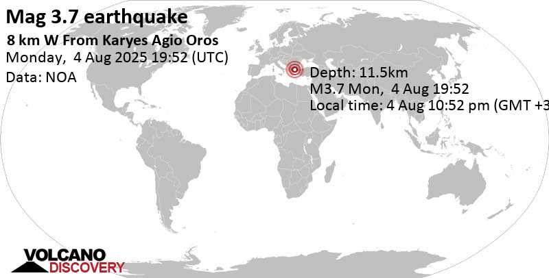 3.7 quake Aegean Sea, Mount Athos, 65 km southwest of Thassos Island, Greece, Aug 4, 2025 09:52 pm (Athens time)