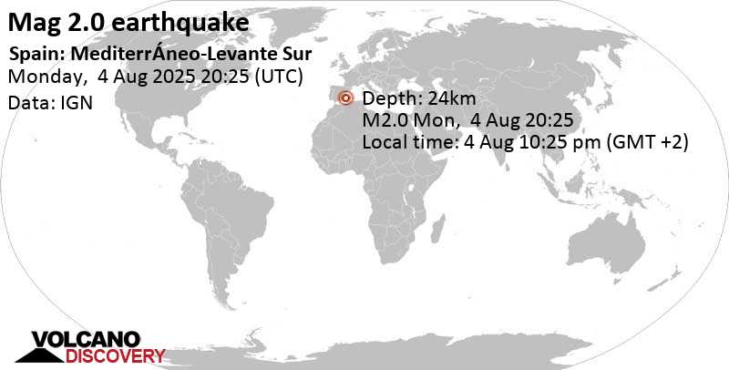 2.0 quake Western Mediterranean, 49 km southeast of Alicante, Alicante, Valencia, Spain, Aug 4, 2025 10:25 pm (GMT +2)