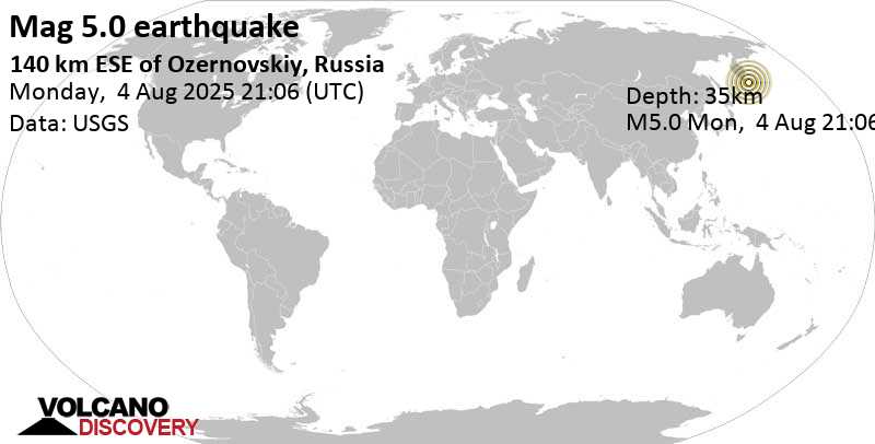 5.0 quake North Pacific Ocean, 129 km east of Ostrov Shumshu Island, Kamchatka, Russia, Aug 5, 2025 08:06 am (GMT +11)
