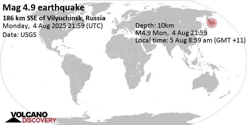 4.9 quake North Pacific Ocean, 193 km southeast of Petropavlovsk-Kamchatskiy, Kamchatka, Russia, Aug 5, 2025 08:59 am (GMT +11)