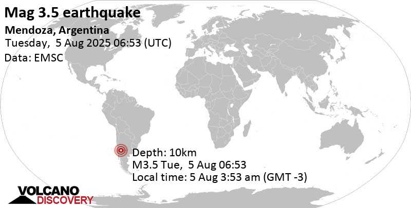 3.5 quake Departamento de Malarguee, 181 km south of San Rafael, Departamento de San Rafael, Mendoza Province, Argentina, Aug 5, 2025 03:53 am (Mendoza time)