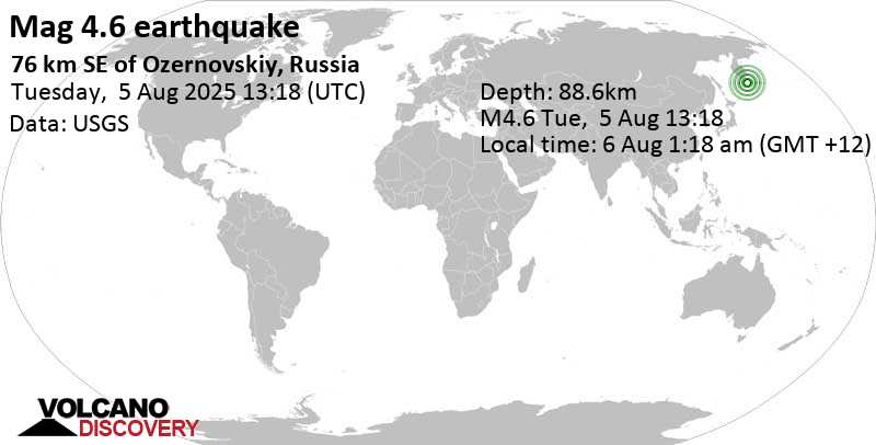 4.6 quake North Pacific Ocean, 64 km northeast of Ostrov Shumshu Island, Kamchatka, Russia, Aug 5, 2025 11:18 pm (Ust-Nera time)
