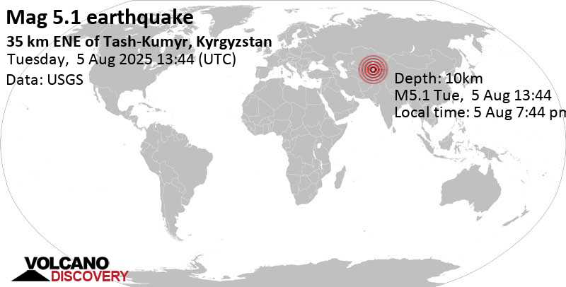 5.1 quake 61 km northwest of Jalal-Abad, Jalal-Abad oblast, Kyrgyzstan, Aug 5, 2025 07:44 pm (Bishkek time)