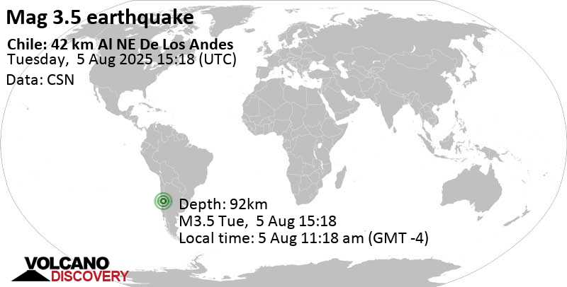 3.5 quake 42 km northeast of San Felipe, San Felipe de Aconcagua, Region de Valparaiso, Chile, Aug 5, 2025 11:18 am (Santiago time)