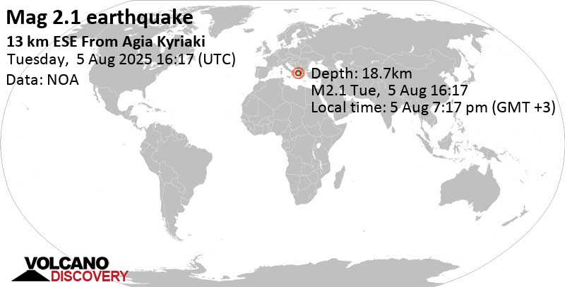 2.1 quake 28 km southwest of Ioannina, Ioannina, Epirus, Greece, Aug 5, 2025 07:17 pm (GMT +3)